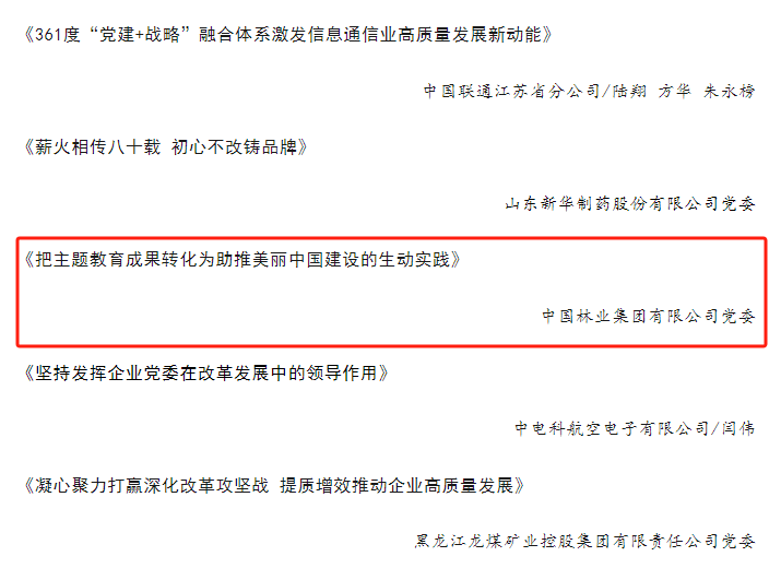 中林集团两篇党建理论研究成果被评为《国企》杂志2023年度“国企党建经验交流优秀作品”